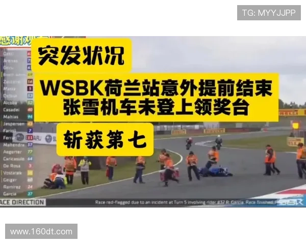 张雪机车德比斯雨战荷兰站第七名